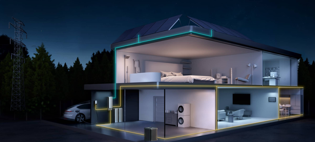 How Solar, Batteries, and EV Chargers Are Transforming the Modern Home